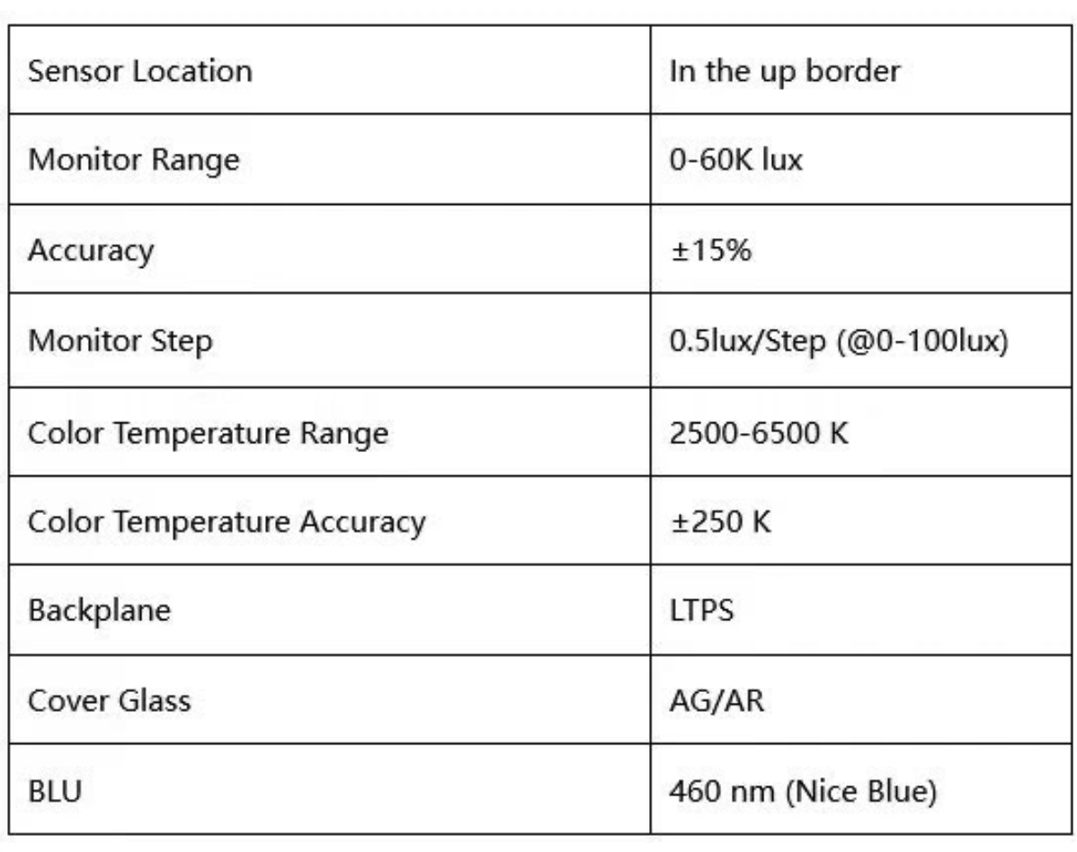 截屏2023-03-01 上午10.21.58.png