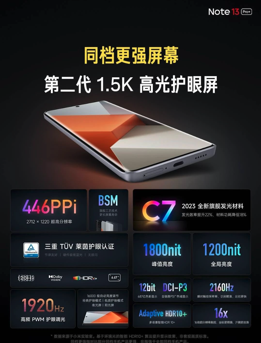 截屏2023-10-07 下午2.17.07.png 截屏2023-10-07 下午2.17.07.png